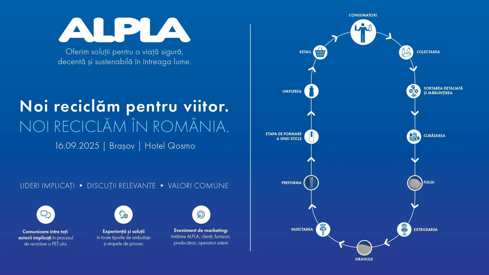  Noi reciclăm pentru viitor. Noi reciclăm în România.